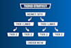 do website off page seo backlinks link building for google ranking