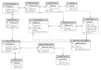 design and create database using mysql and oracle