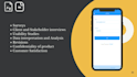 conduct UX UI user experience research