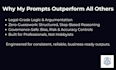 provide precision prompt engineering and automations