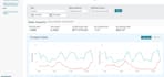 fix amazon account health and policy violations