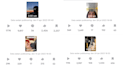 make user generated content in eng and swe