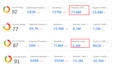 provide high da guest post service seo dofollow backlinks