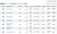 be your expert facebook ads manager
