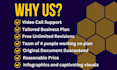 create elderly care, home care, medical or childcare business plan or pitch deck