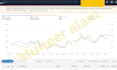 be expert amazon fba virtual assistant VA, PPC specialist, account manager