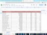 promote SEO keyword research and competitors analysis