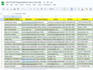 do b2b lead generation and provide a verified email list for sales