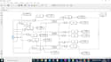 do matlab programming and matlab simulation