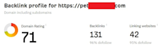 increase dr 70 plus ahrefs dr increase of your website
