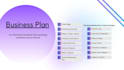 write a complete business plan with a financial plan