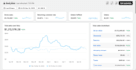 copy, clone, design, redesign shopify store or shopify website