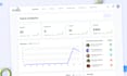 convert figma to HTML pixel perfect UI design