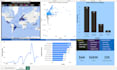 provide expert excel dashboard, chart, macro, and pivot table