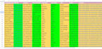 do find targeted b2b lead generation