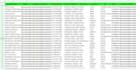 build targeted saas lead generation list with verified business emails