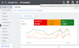 expertly crafted google ads PPC campaigns