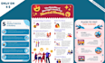 design an eye catchy infographic within 24 hours