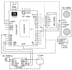 do arduino project and simulation