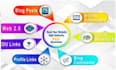 do full SEO backlinks high da dofollow contextual links