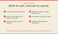 set up google shopping and performance max ads