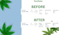 provide you high quality cannabis 150 backlinks