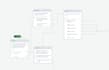 build custom ai chatbots for your website or app with botpress and voiceflow