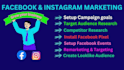 create facebook ads, pixel setup, lead generation and retargeting