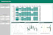provide consultancy, custom power bi reports and dashboards