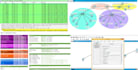 help in cisco packet tracer and wireshark