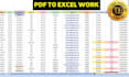 do accurate PDF to excel data entry and copy paste tasks