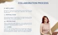 create your business content strategy for linkedin, website articles blogs