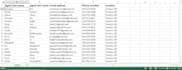 provide real estate agents or realtors leads