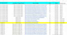 provide web 2 0 backlinks with high da