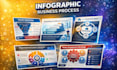 design premium custom infographic, flowchart, org chart, diagrams