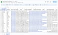 be your 3 hours unique data entry expert, web research, and admin support