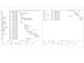 prepare scheduling using ms project,create gantt chart, etc