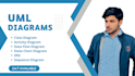 do uml diagrams, srs, software architecture use case, class, erd, dfd