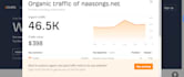 provide a backlink on my da 90 general blog