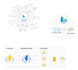 create scalable cloud solutions using azure and AWS
