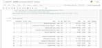 do e commerce analytics and boost sales with datadriven insights
