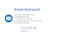set up and manage your b2b cold email outreach campaign