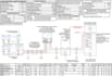 provide solar permit,proposal design and engineering stamp and pvsyst