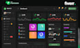 design visually appealing UI UX responsive design