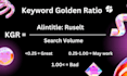 generate best kgr keyword research