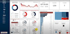 create professional excel dashboard