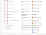 help you fix or setup google ads conversion tracking via tag manager