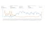setup amazon ppc campaign, amazon ppc sponsored ads, amazon ppc optimization