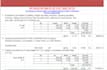 do detailed construction cost estimation and quantitative analysis