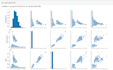 do data analysis and data visualization using python